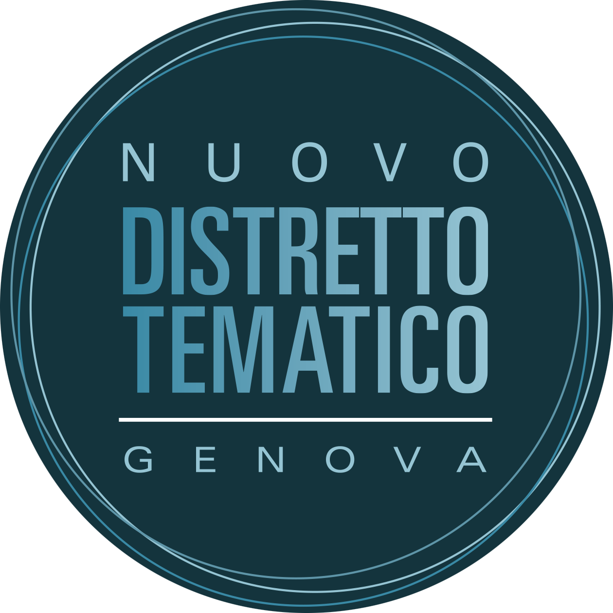 Nuovo distretto tematico – Genova